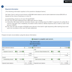 Del gato clinic bank reconciliation