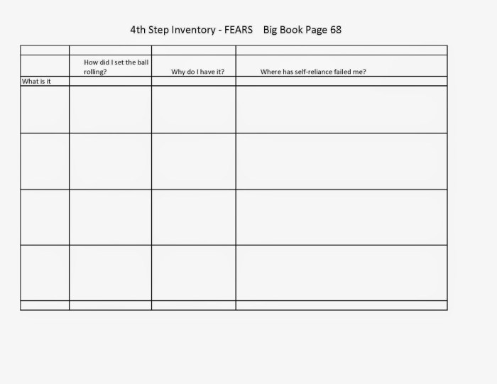 Chapter 5 aa big book summary