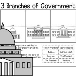 Foundations of government lesson quiz 1-1