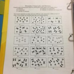 Element compound and mixture worksheet answers