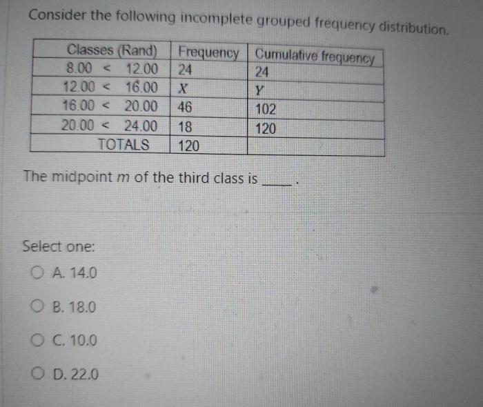 Consider the following incomplete deposit ticket