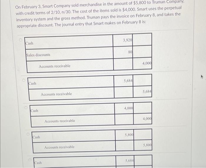 On february 3 smart company sold merchandise