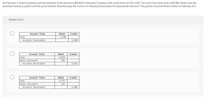 On february 3 smart company sold merchandise