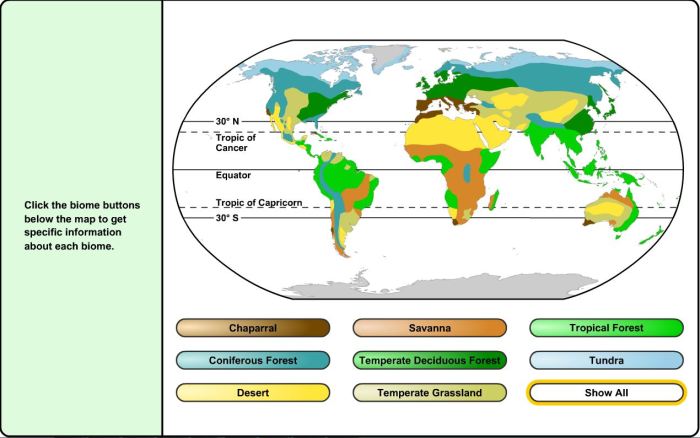 Biomes of north america worksheet answers pdf