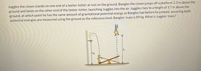 Totter teeter clown