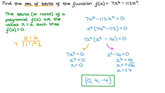 Topic 1.5 polynomial functions and complex zeros